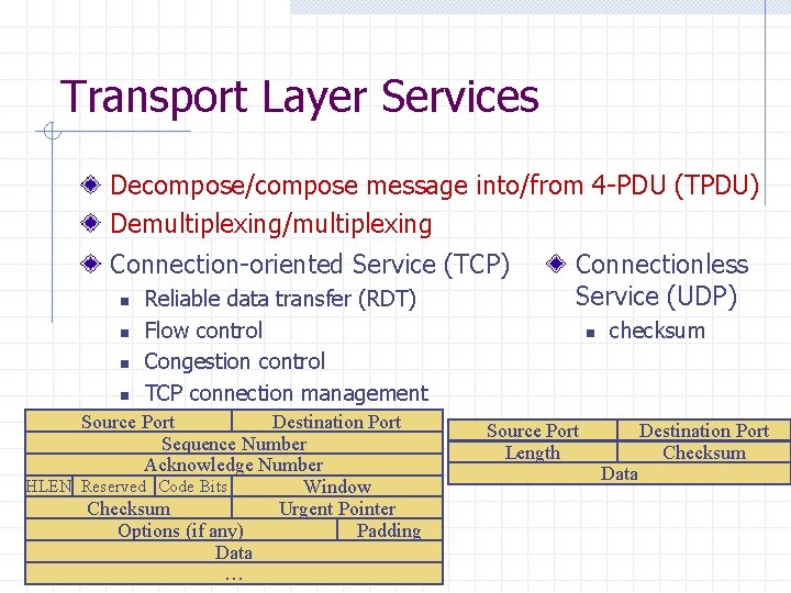 Transport Layer Services Decompose/compose message into/from 4 -PDU (TPDU) Demultiplexing/multiplexing Connection-oriented Service (TCP) n