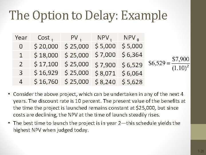 The Option to Delay: Example Year 0 1 2 3 4 Cost t $ The Option to Delay: Example Year 0 1 2 3 4 Cost t $