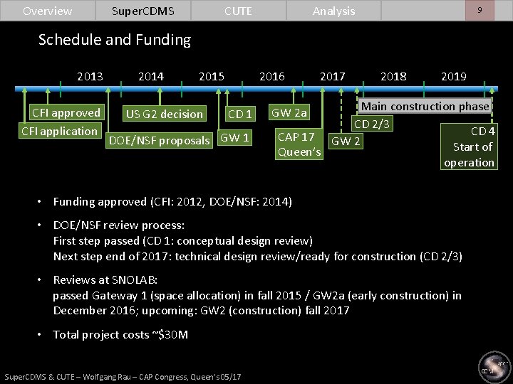 Overview Super. CDMS CUTE Analysis 9 Schedule and Funding 2013 CFI approved CFI application