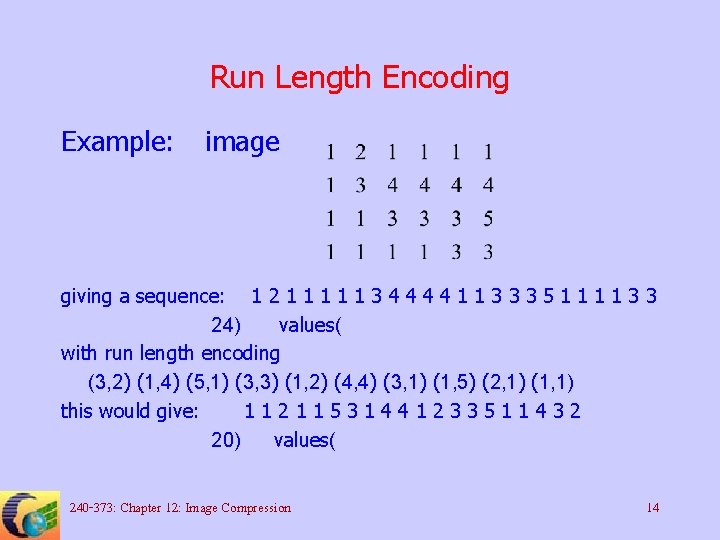 Run Length Encoding Example: image giving a sequence: 1 2 1 1 1 3
