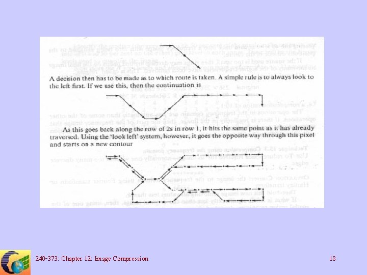 240 -373: Chapter 12: Image Compression 18 