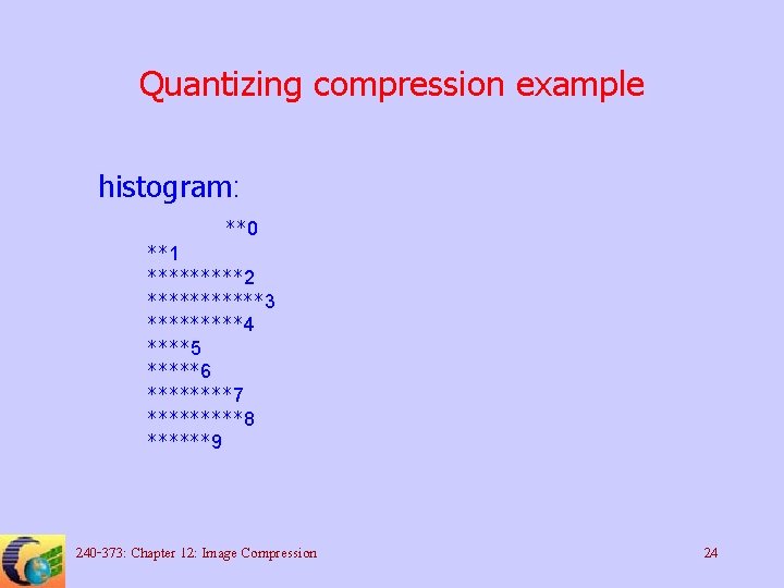 Quantizing compression example histogram: **0 **1 *****2 ******3 *****4 ****5 *****6 ****7 *****8 ******9
