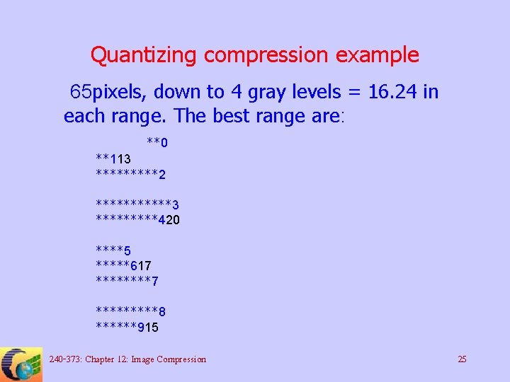 Quantizing compression example 65 pixels, down to 4 gray levels = 16. 24 in