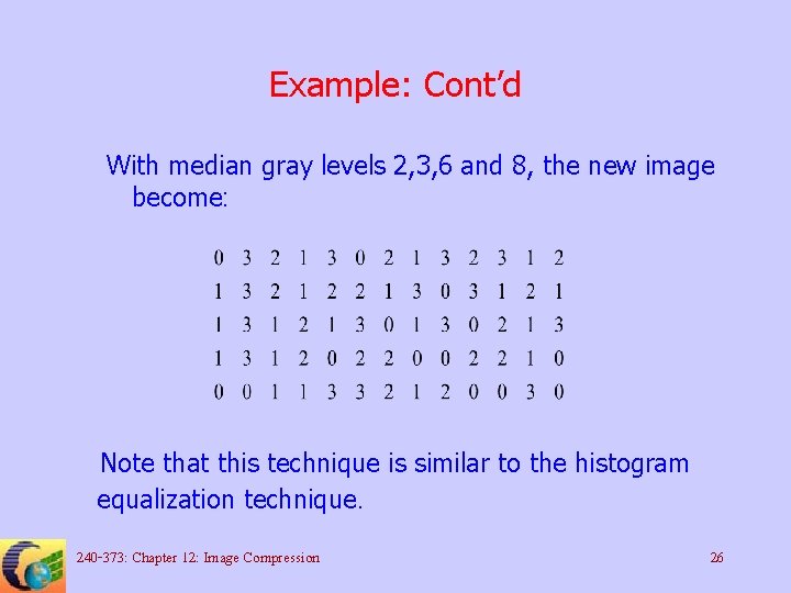 Example: Cont’d With median gray levels 2, 3, 6 and 8, the new image