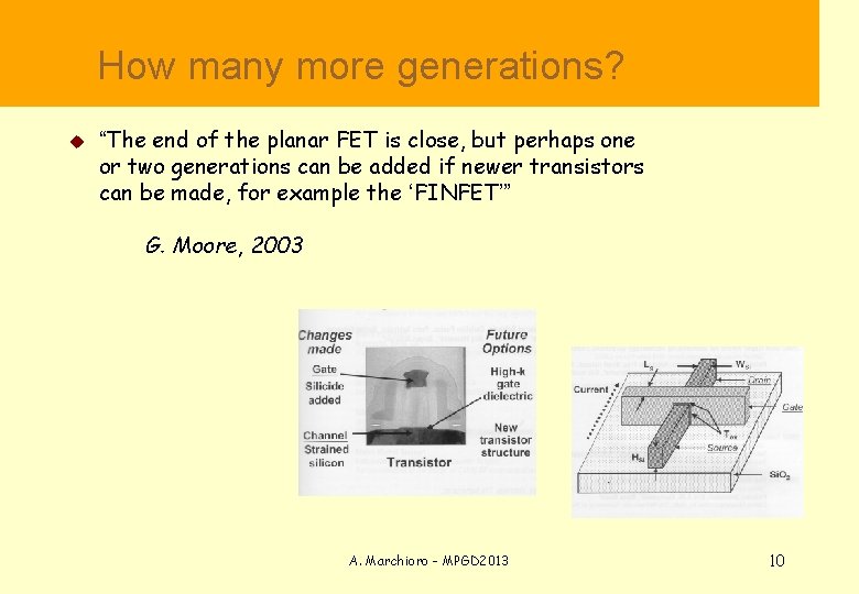  How many more generations? u “The end of the planar FET is close,