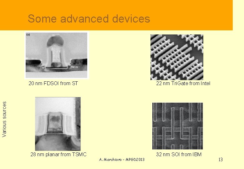  Some advanced devices 22 nm Tri. Gate from Intel Various sources 20 nm