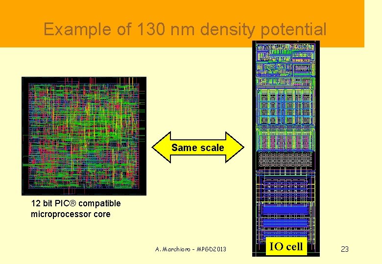  Example of 130 nm density potential Same scale 12 bit PIC® compatible microprocessor