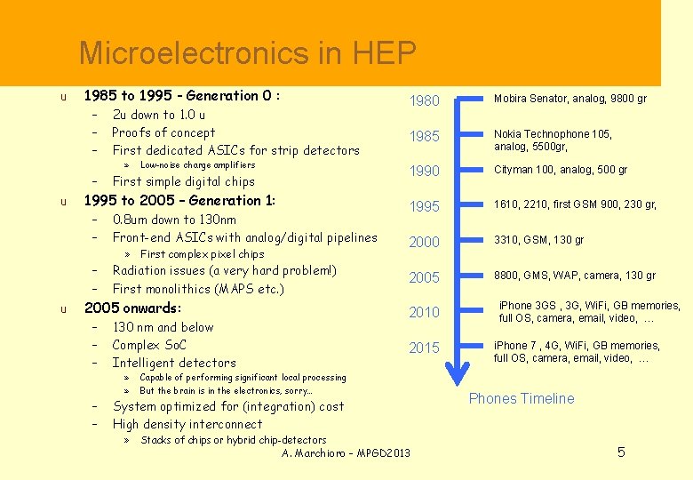  Microelectronics in HEP u 1985 to 1995 - Generation 0 : – –