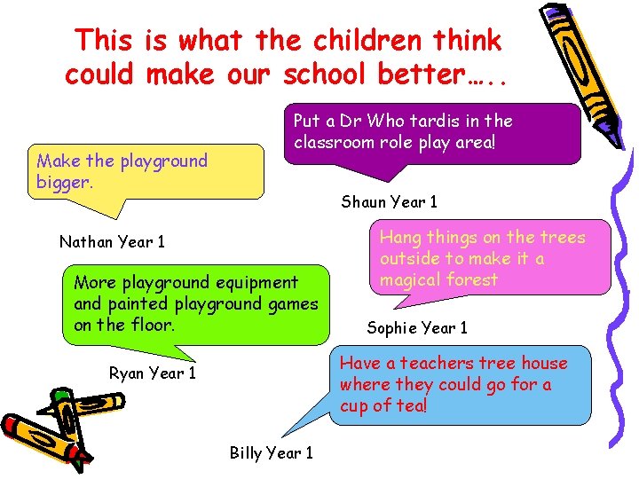 This is what the children think could make our school better…. . Make the This is what the children think could make our school better…. . Make the