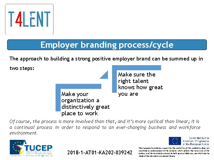 Employer branding process/cycle The approach to building a strong positive employer brand can be