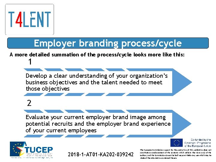 Employer branding process/cycle A more detailed summation of the process/cycle looks more like this: