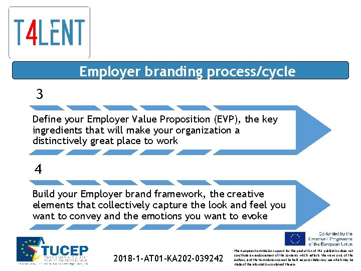 Employer branding process/cycle 3 Define your Employer Value Proposition (EVP), the key ingredients that