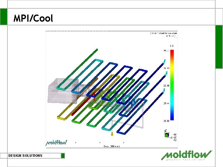 MPI/Cool DESIGN SOLUTIONS 