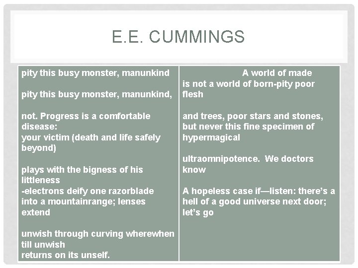 E. E. CUMMINGS pity this busy monster, manunkind, not. Progress is a comfortable disease: