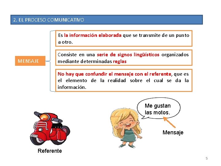 2. EL PROCESO COMUNICATIVO Es la información elaborada que se transmite de un punto