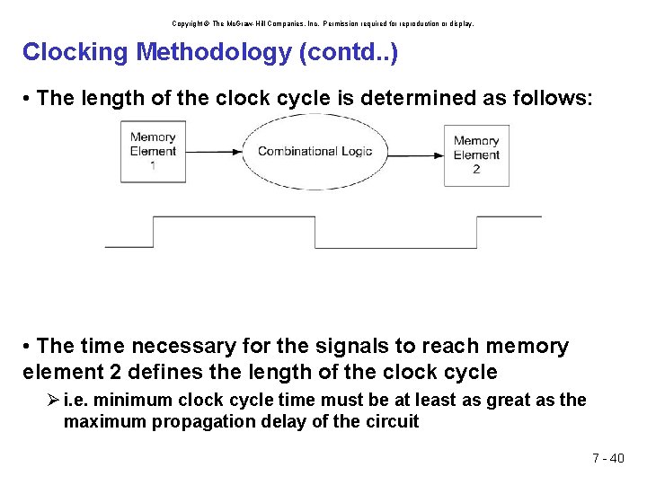 Copyright © The Mc. Graw-Hill Companies, Inc. Permission required for reproduction or display. Clocking