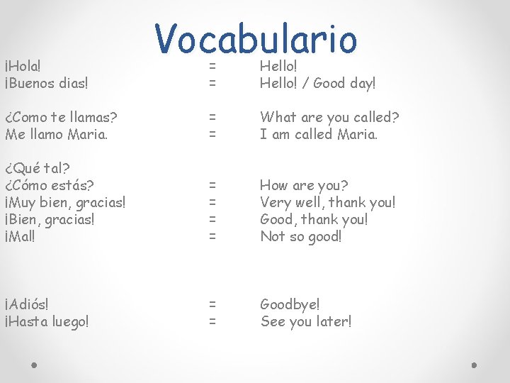 ¡Hola! ¡Buenos dias! Vocabulario = = Hello! / Good day! ¿Como te llamas? Me