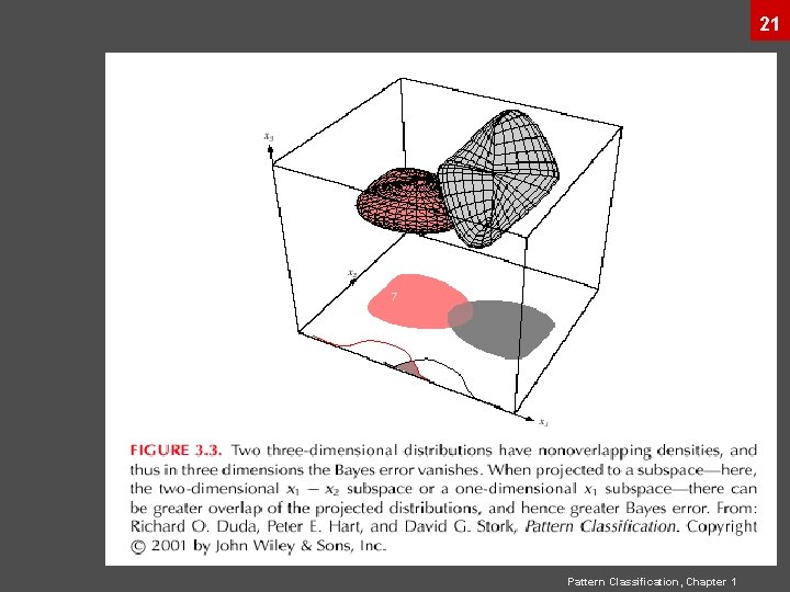 21 7 Pattern Classification, Chapter 1 21 7 Pattern Classification, Chapter 1
