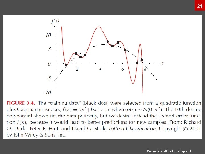 24 Pattern Classification, Chapter 1 24 Pattern Classification, Chapter 1