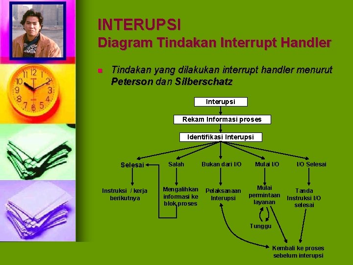 INTERUPSI Diagram Tindakan Interrupt Handler n Tindakan yang dilakukan interrupt handler menurut Peterson dan