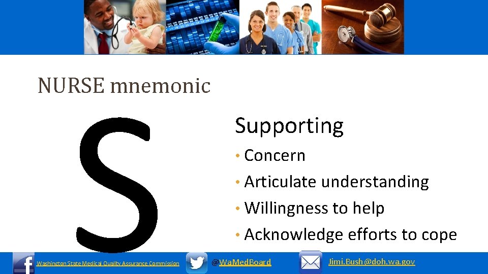 S NURSE mnemonic Washington State Medical Quality Assurance Commission Supporting • Concern • Articulate