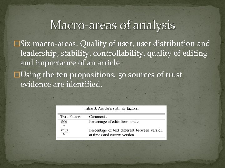 Macro-areas of analysis �Six macro-areas: Quality of user, user distribution and leadership, stability, controllability,