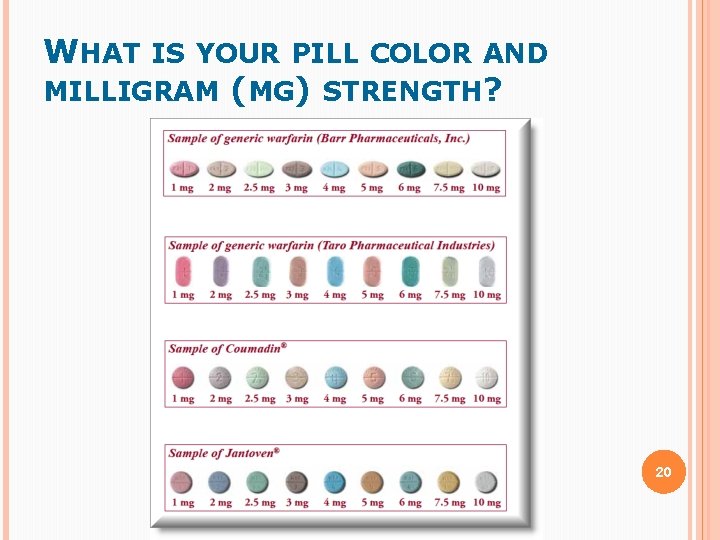 WHAT IS YOUR PILL COLOR AND MILLIGRAM (MG) STRENGTH? 20 WHAT IS YOUR PILL COLOR AND MILLIGRAM (MG) STRENGTH? 20