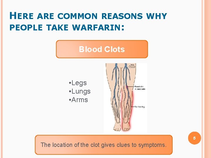 HERE ARE COMMON REASONS WHY PEOPLE TAKE WARFARIN: Blood Clots • Legs • Lungs HERE ARE COMMON REASONS WHY PEOPLE TAKE WARFARIN: Blood Clots • Legs • Lungs