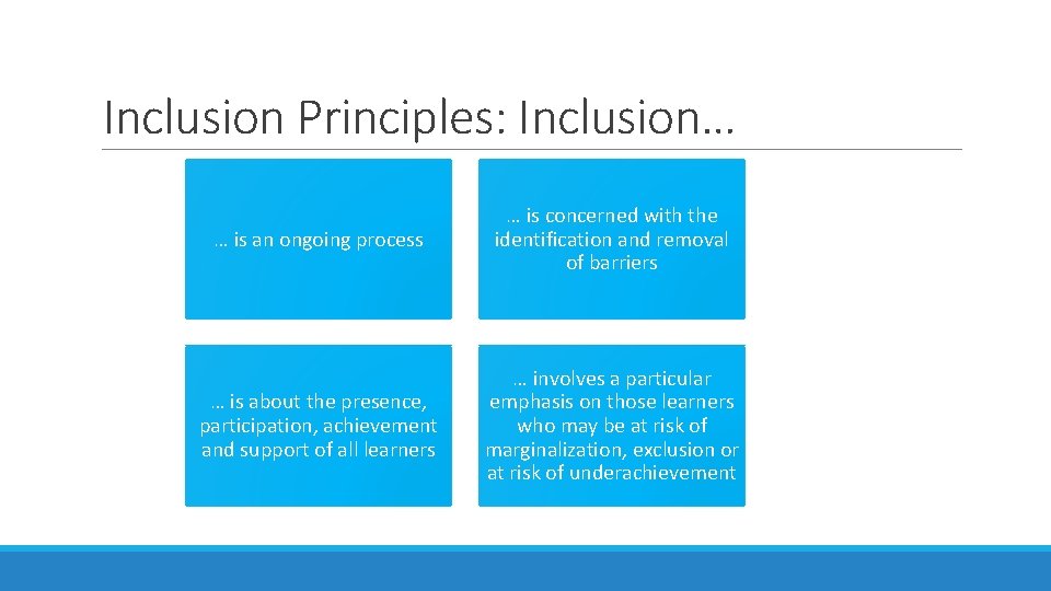 Inclusion Principles: Inclusion… … is an ongoing process … is concerned with the identification