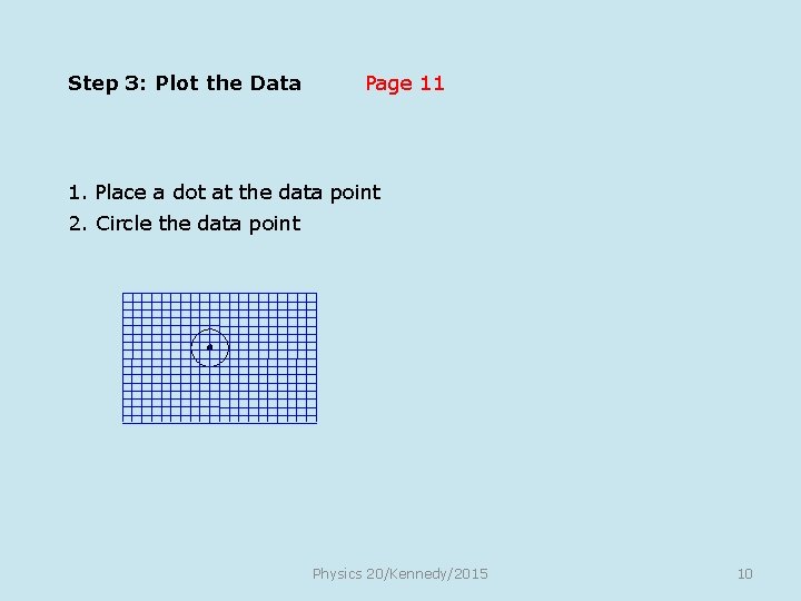 Step 3: Plot the Data Page 11 1. Place a dot at the data