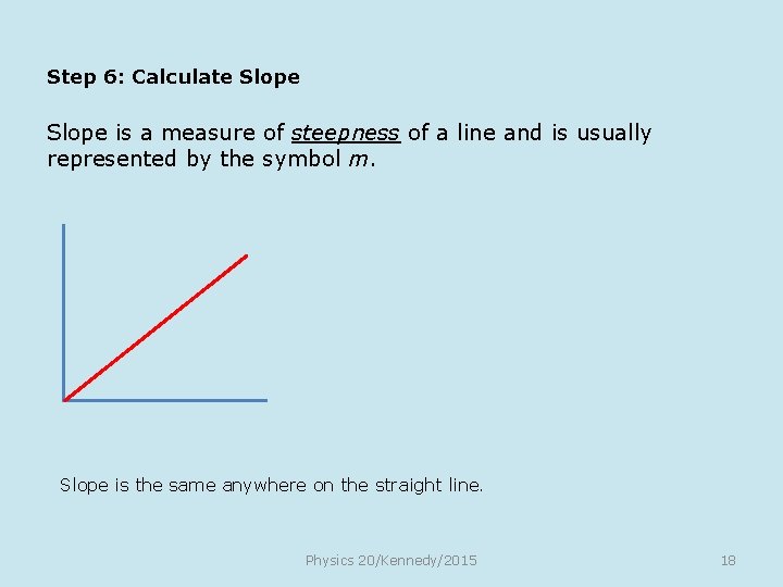 Step 6: Calculate Slope is a measure of steepness of a line and is