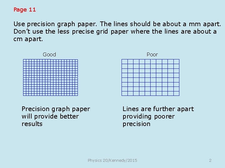 Page 11 Use precision graph paper. The lines should be about a mm apart.