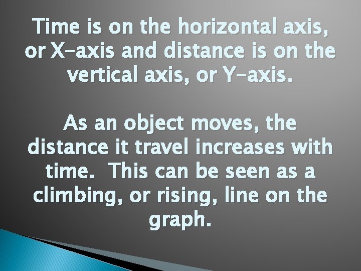 Time is on the horizontal axis, or X-axis and distance is on the vertical