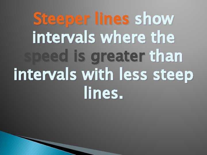 Steeper lines show intervals where the speed is greater than intervals with less steep