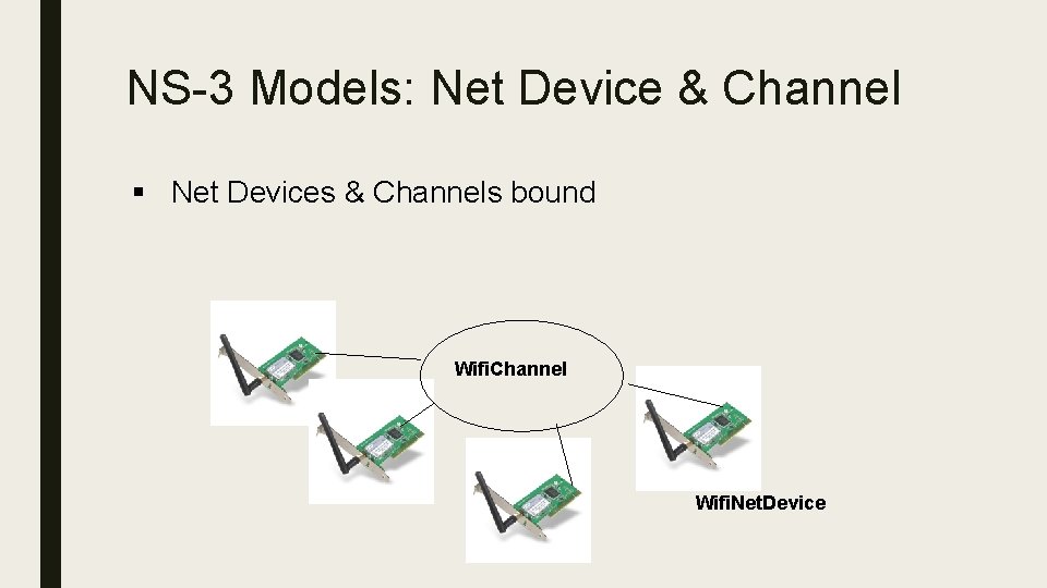 NS-3 Models: Net Device & Channel § Net Devices & Channels bound Wifi. Channel