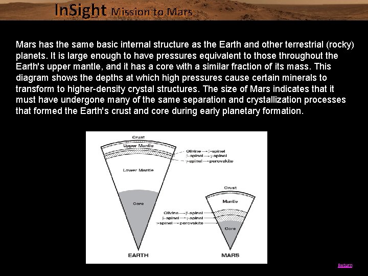 In. Sight Mission to Mars has the same basic internal structure as the Earth