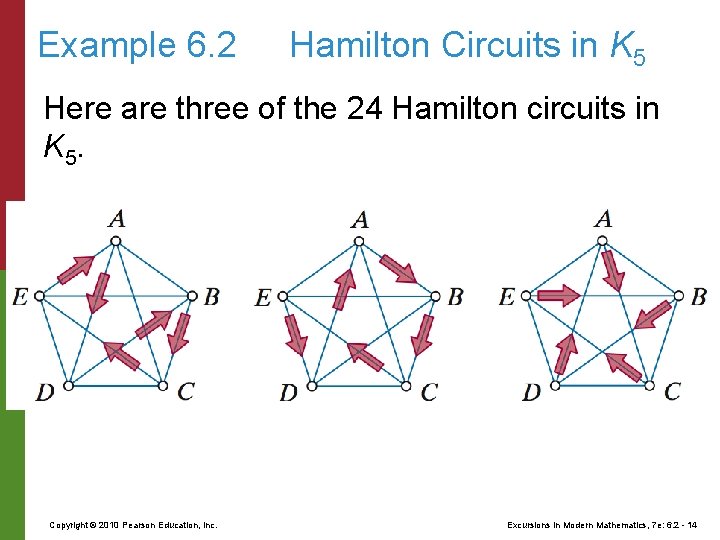 Example 6. 2 Hamilton Circuits in K 5 Here are three of the 24