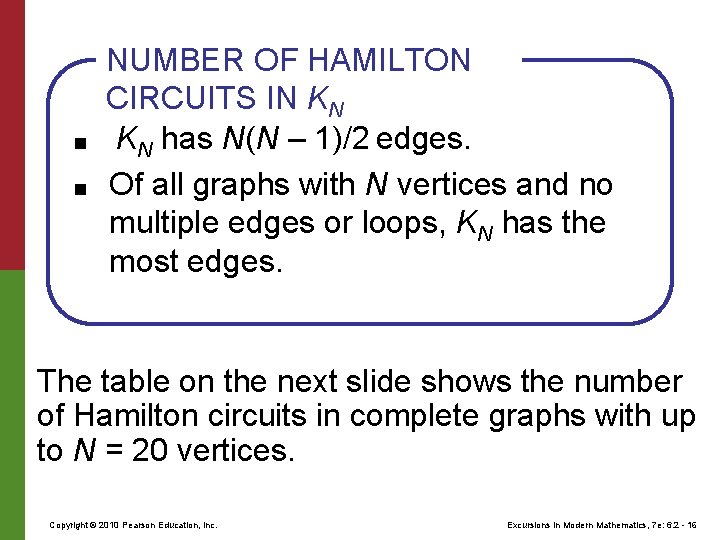 ■ ■ NUMBER OF HAMILTON CIRCUITS IN KN KN has N(N – 1)/2 edges.