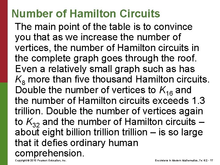 Number of Hamilton Circuits The main point of the table is to convince you