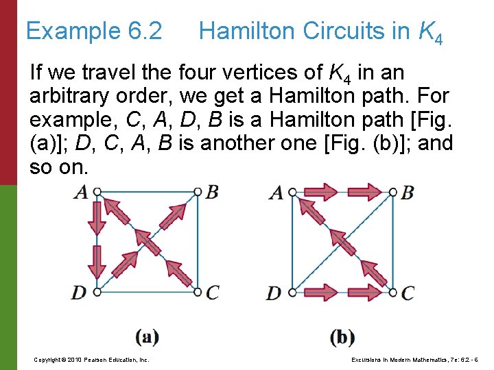 Example 6. 2 Hamilton Circuits in K 4 If we travel the four vertices