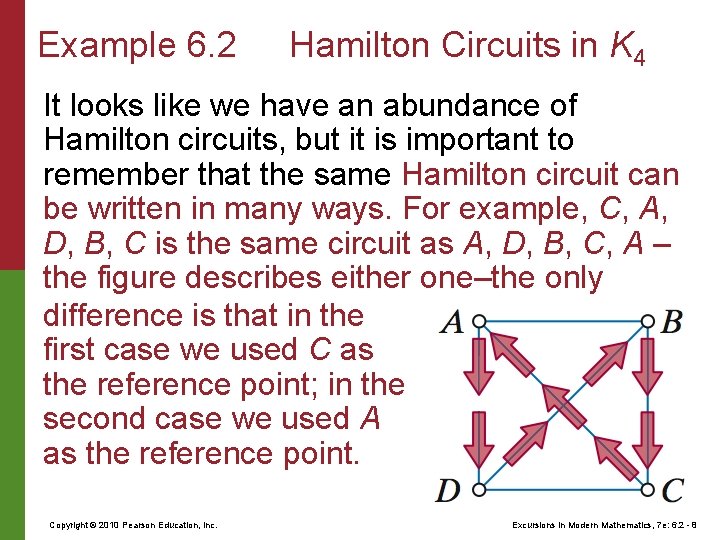 Example 6. 2 Hamilton Circuits in K 4 It looks like we have an
