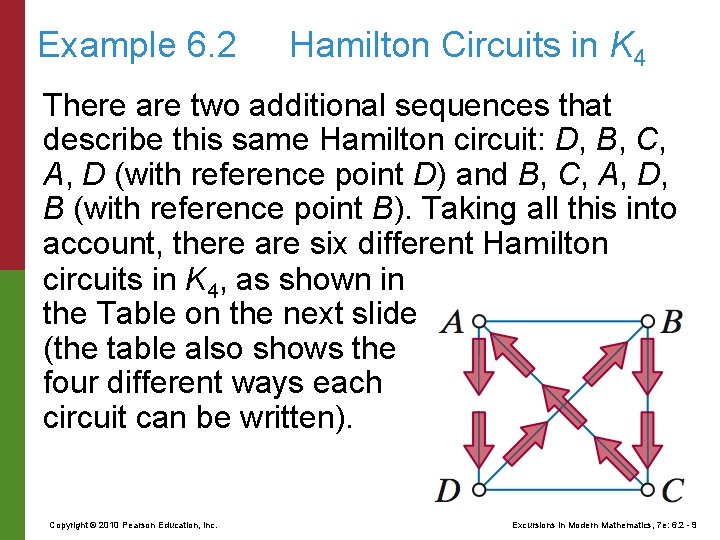 Example 6. 2 Hamilton Circuits in K 4 There are two additional sequences that