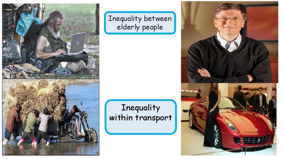 Inequality between elderly people Inequality within transport 