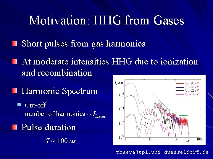 Motivation: HHG from Gases Short pulses from gas harmonics At moderate intensities HHG due