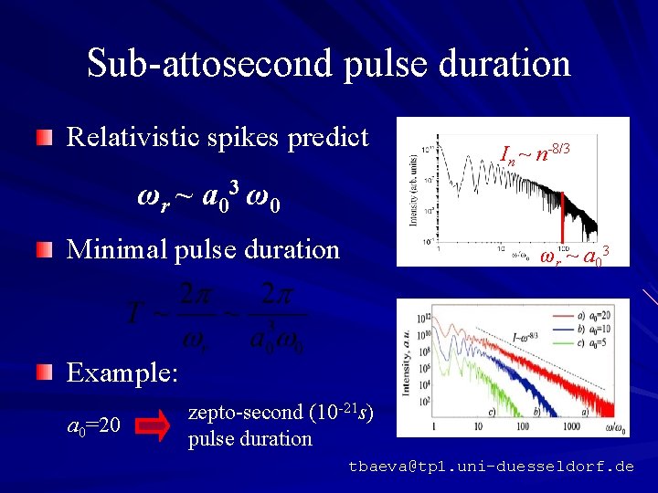 Sub-attosecond pulse duration Relativistic spikes predict In ~ n-8/3 ω r ~ a 03