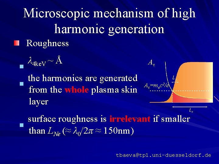 Microscopic mechanism of high harmonic generation Roughness λ 4 ke. V ~ Å Aτ