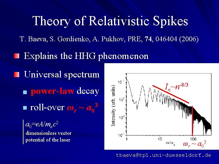 Theory of Relativistic Spikes T. Baeva, S. Gordienko, A. Pukhov, PRE, 74, 046404 (2006)