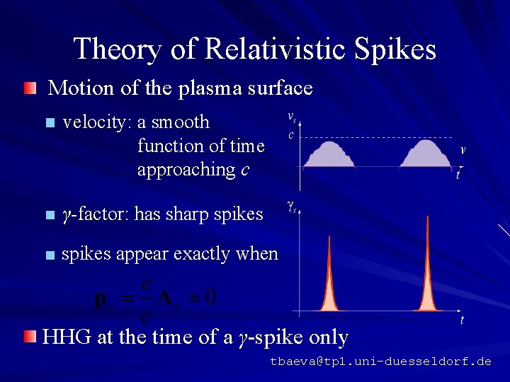Theory of Relativistic Spikes Motion of the plasma surface velocity: a smooth function of