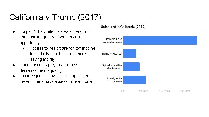 California v Trump (2017) ● ● ● Judge - “The United States suffers from