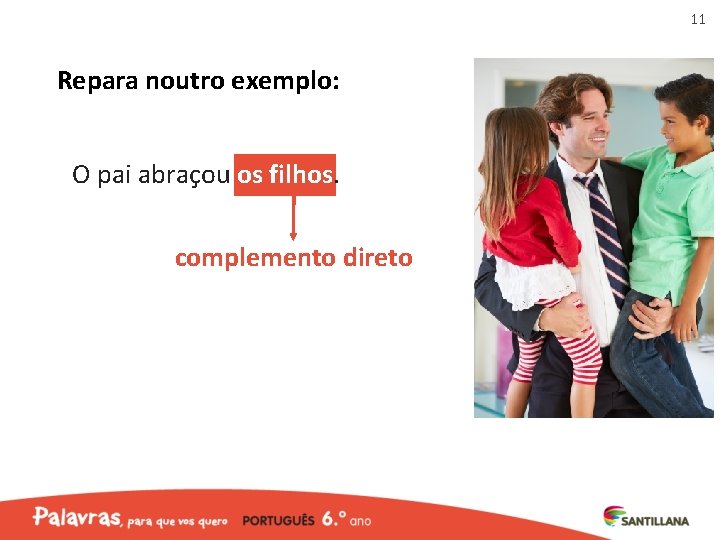 11 Repara noutro exemplo: O pai abraçou os filhos. complemento direto 